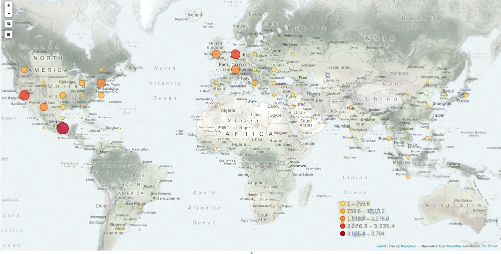 Geographical bot distribution